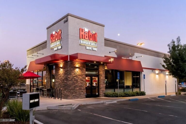 Article image for What are the Key Components of a Commercial Real Estate Offering Memorandum Template? blog post