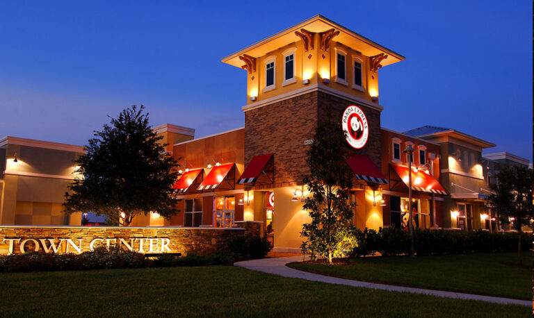 Article image for What Features Should You Look for in a Commercial Real Estate Marketing Platform? blog post