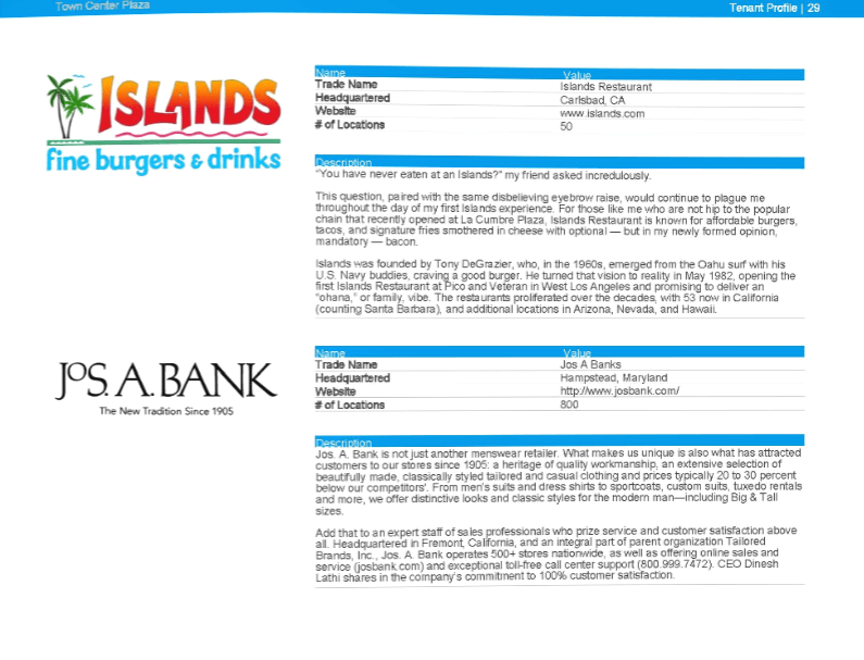 Retail space layout image